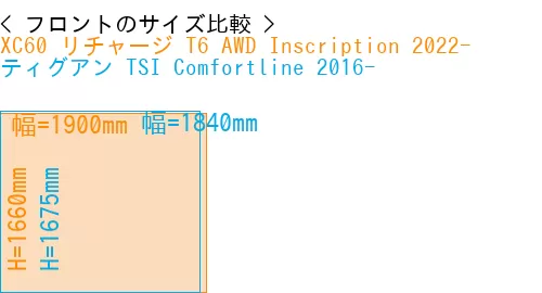 #XC60 リチャージ T6 AWD Inscription 2022- + ティグアン TSI Comfortline 2016-